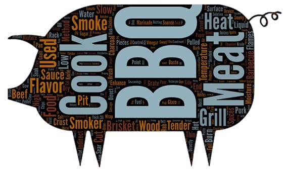 BBQ terms tag cloud